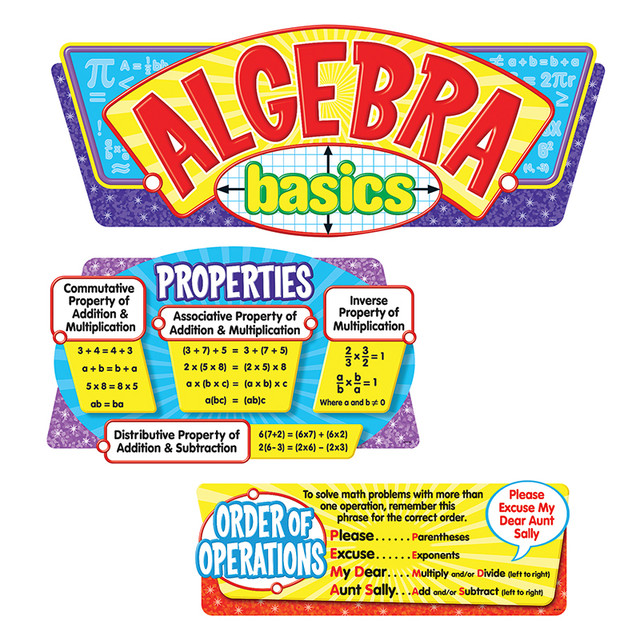 TREND ENTERPRISES INC. TREND Algebra Basics Bulletin Board Set