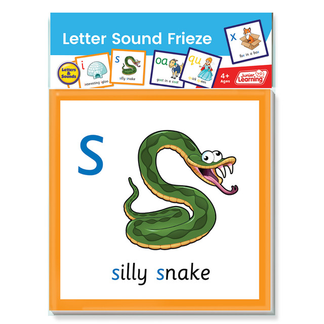 JUNIOR LEARNING Junior Learning® The Science of Reading Letter Sound Frieze