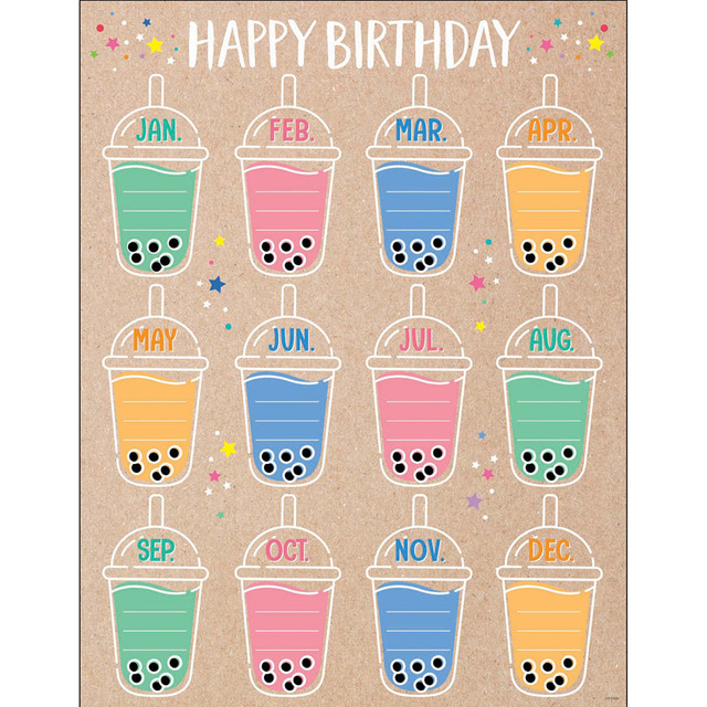 CREATIVE TEACHING PRESS Creative Teaching Press® Krafty Pop Happy Birthday Chart