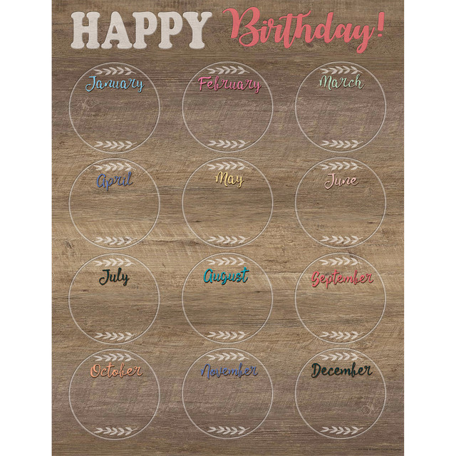 TEACHER CREATED RESOURCES Teacher Created Resources® Home Sweet Classroom Happy Birthday Chart