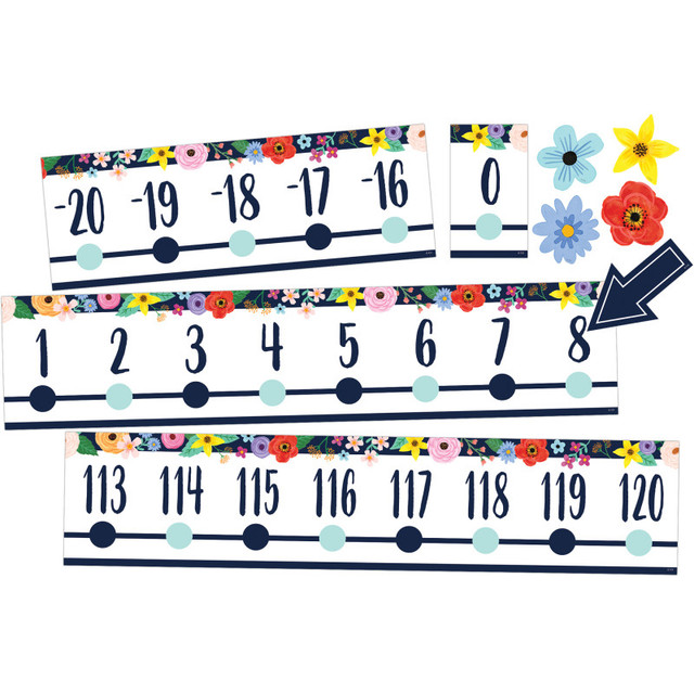 TEACHER CREATED RESOURCES Teacher Created Resources® Wildflowers Number Line (-20 to +120) Bulletin Board Set, 24 Pieces