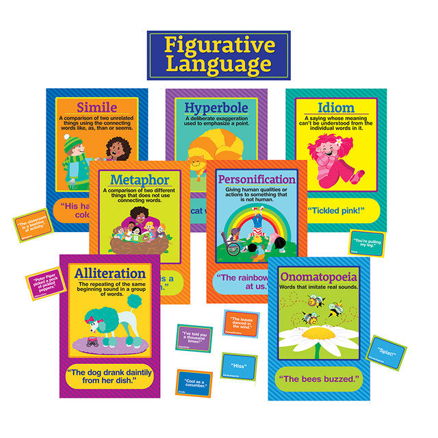 EUREKA Eureka® Figurative Language Bulletin Board Set, 16 Pieces