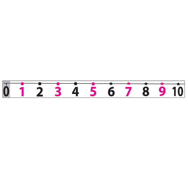 ASHLEY PRODUCTIONS Ashley Productions® Magnetic Number Line -20 to 120