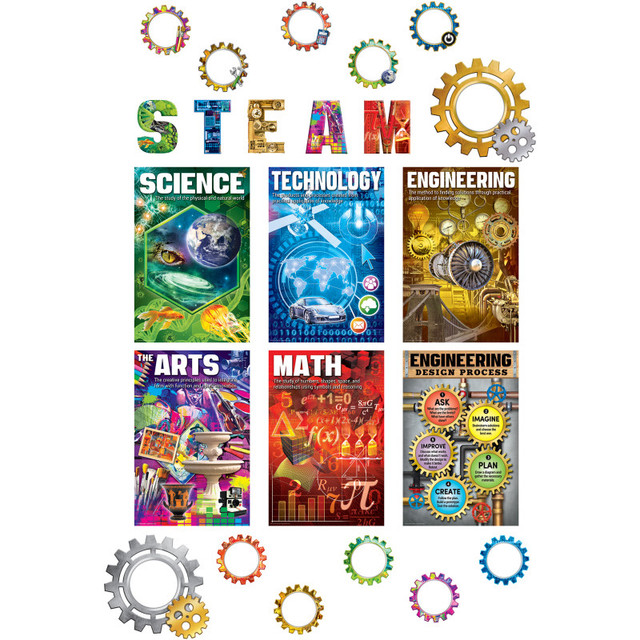 TEACHER CREATED RESOURCES Teacher Created Resources® STEAM Bulletin Board Set