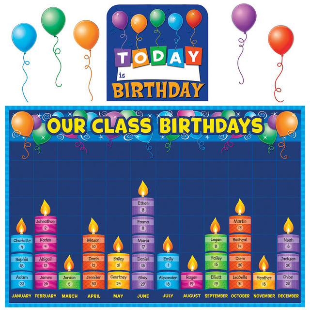 TEACHER CREATED RESOURCES Teacher Created Resources® Birthday Graph Bulletin Board Display Set