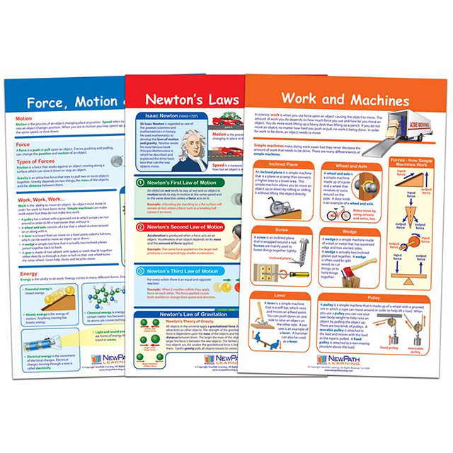NEWPATH LEARNING NewPath Learning Force & Motion Bulletin Board Charts, Set of 3