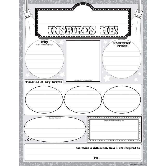 TEACHER CREATED RESOURCES INC. TCR8502 Teacher Created Resources Who Inspires Me? Poster Pack, 17in x 22in, Pack Of 32 Posters