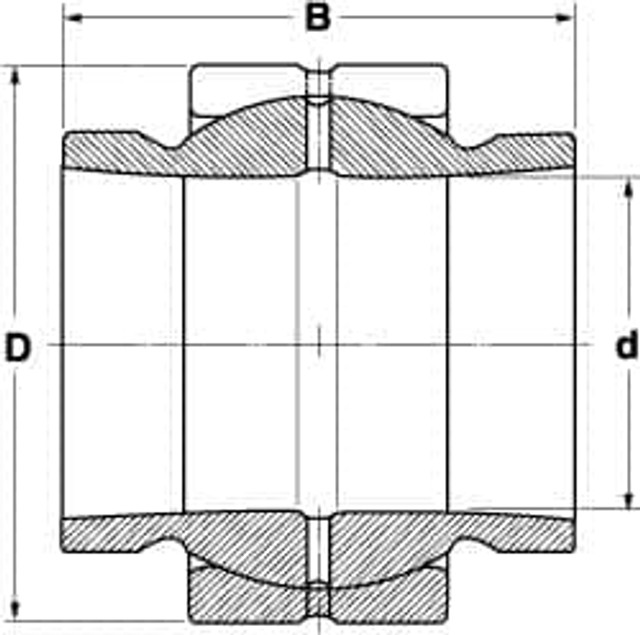 SKF GEM 70 ES-2RS 70mm Bore Diam, 70,875 Lb Dynamic Capacity, Spherical Plain Bearing