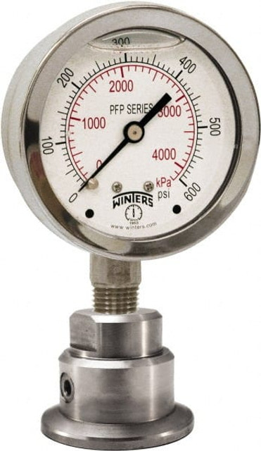 Winters PFP822/980/SF. Pressure Gauge: 2-1/2" Dial, 1/4" Thread, NPT, Bottom Mount