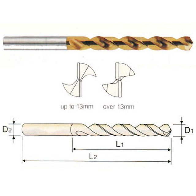 YG-1 0631KCN Jobber Length Drill Bit: