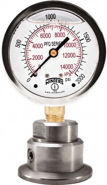 Winters PFQ808/980/GF. Pressure Gauge: 2-1/2" Dial, 1/4" Thread, NPT, Bottom Mount