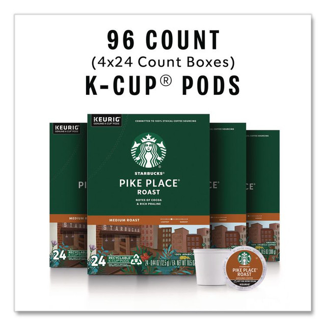 STARBUCKS COFFEE COMPANY 011111156CT Pike Place Coffee K-Cups Pack, 24/Box, 4 Box/Carton