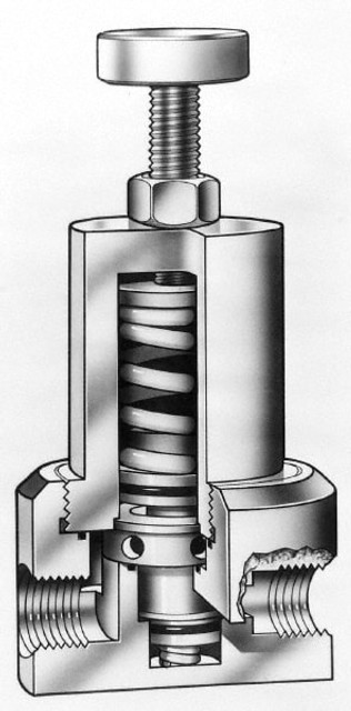 Simtech FPR 101 4 015 Pressure Regulating Valves; Maximum Inlet Pressure (psi): 150