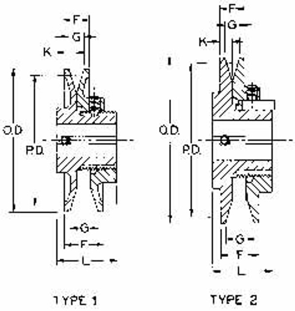 Value Collection 1VP62-5/8 Variable Pitched Sheaves; SheaveType: 2; Belt Section: 3L, 4L, A, 5L, B; Minimum Open Turns For 3l Belts: 0.0 in; 0.0 mm; Minimum Open Turns For 4l Or A Belts: 0.0 in; 0.0 mm; Minimum Pitch Diameter of Belt Type 3L: 4.5 in;