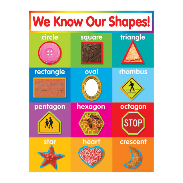 SCHOLASTIC INC 9780545196406 Scholastic Shapes Chart