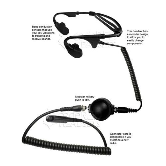 Code Red Headsets Battle Zero-M4 Battle Zero-M4 Code Red Headsets Battle Zero-M4 Battle Zero-M4