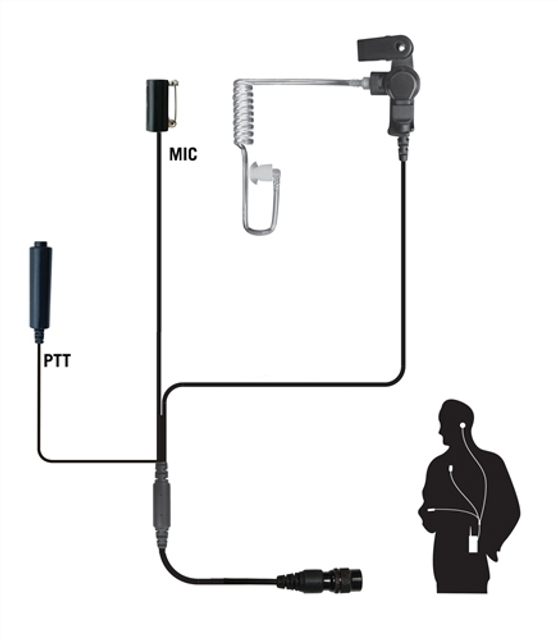 Code Red Headsets CRD23726 Executive QD Three-Wire Microphone