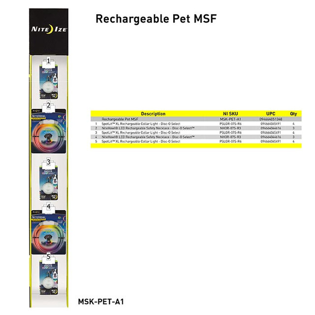Nite-Ize MSK-PET-A1 Pet Mini Sidekick Display