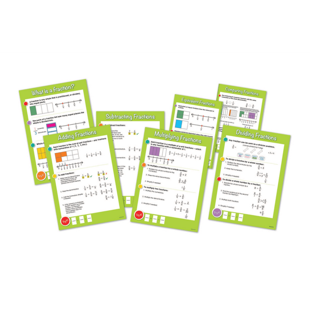 CARSON-DELLOSA PUBLISHING LLC Carson-Dellosa 110250  Bulletin Board Set, Fractions, Pack Of 7 Pieces