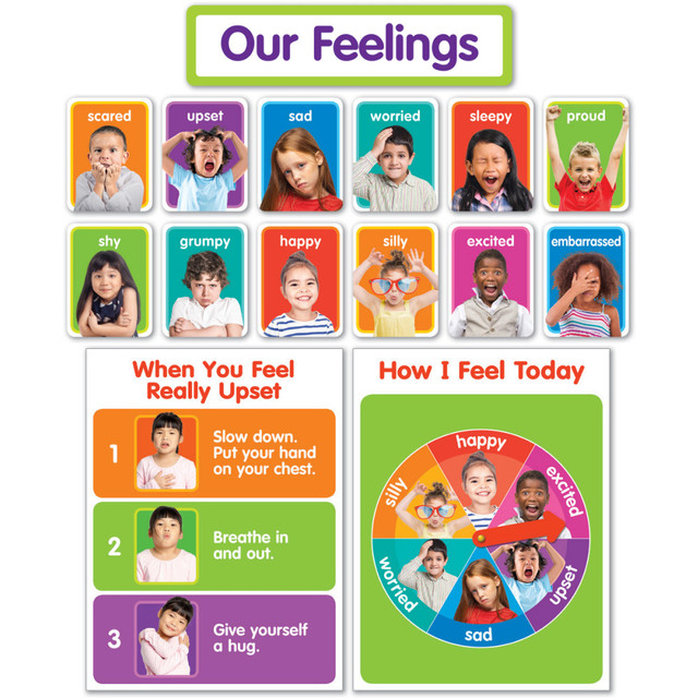 SCHOLASTIC INC 9781338344813 Scholastic Our Feelings Bulletin Board Set, Pre-K To 1st Grade SCHOLASTIC INC 9781338344813 Scholastic Our Feelings Bulletin Board Set, Pre-K To 1st Grade