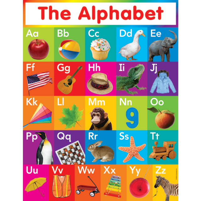 SCHOLASTIC INC 9780545196420 Scholastic Teachers Friend Chart, 17in x 22in, Alphabet, Pre-K - Grade 5 SCHOLASTIC INC 9780545196420 Scholastic Teachers Friend Chart, 17in x 22in, Alphabet, Pre-K - Grade 5