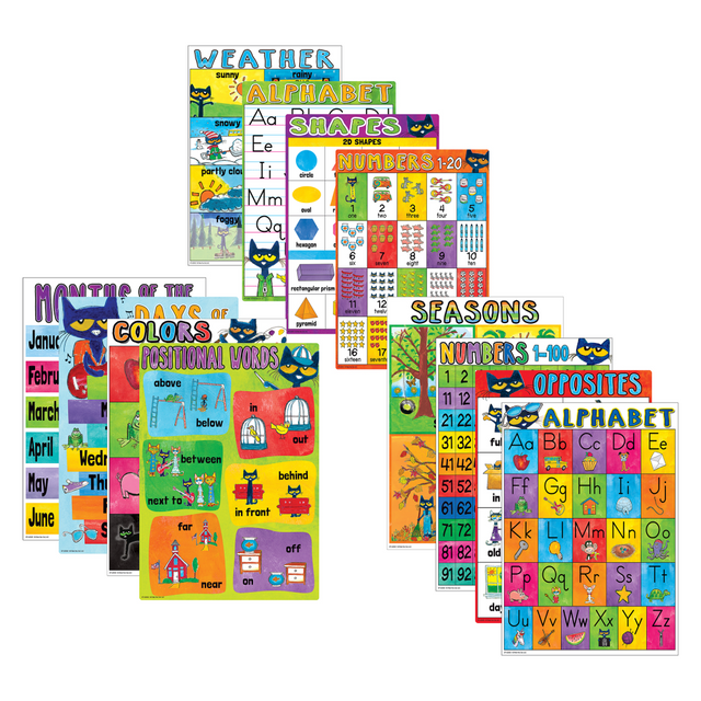 TEACHER CREATED RESOURCES INC. EP-62002 Edupress Pete The Cat Early Learning Small Posters, 11in x 15-3/4in, Pack Of 12 Posters TEACHER CREATED RESOURCES INC. EP-62002 Edupress Pete The Cat Early Learning Small Posters, 11in x 15-3/4in, Pack Of 12 Posters