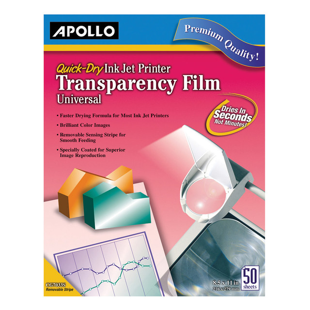 ACCO BRANDS USA, LLC Apollo VCG7033S  Quick-Dry Universal Inkjet Transparency Film, Box Of 50