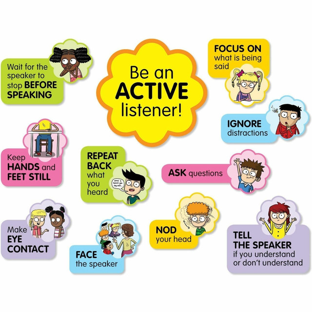 SCHOLASTIC INC 1338344838 Scholastic K - 5 Active Listening Board Set - Skill Learning: Listening, Communication - 1 Set