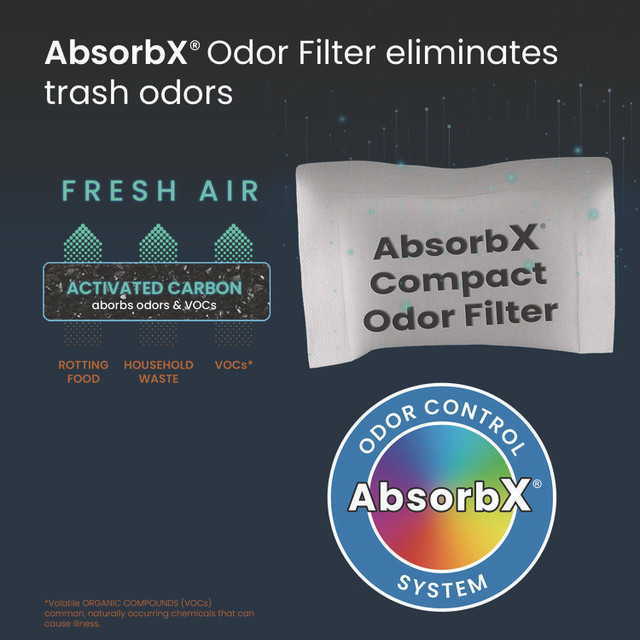 HLS COMMERCIAL HLS08CF3 AbsorbX Compact Odor Filter, 0.03 lb Bag, Unscented, 3/Pack