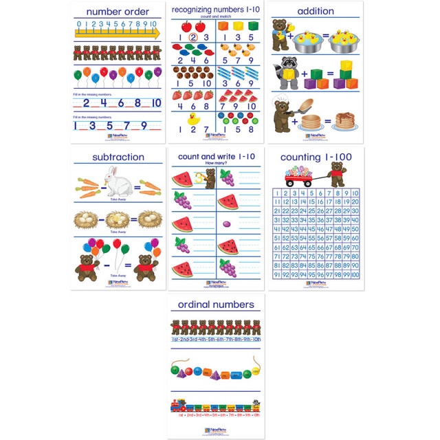 NEWPATH LEARNING NewPath Learning Number Sense Bulletin Board Charts, Set of 7, English Edition