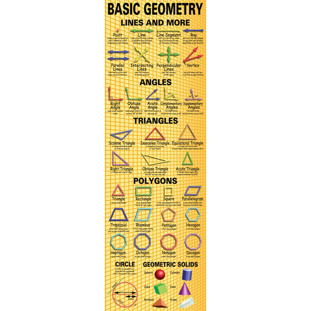 MCDONALD PUBLISHING MC-V1645 Basic Geometry Colossal Poster, 68in x 22in MCDONALD PUBLISHING MC-V1645 Basic Geometry Colossal Poster, 68in x 22in