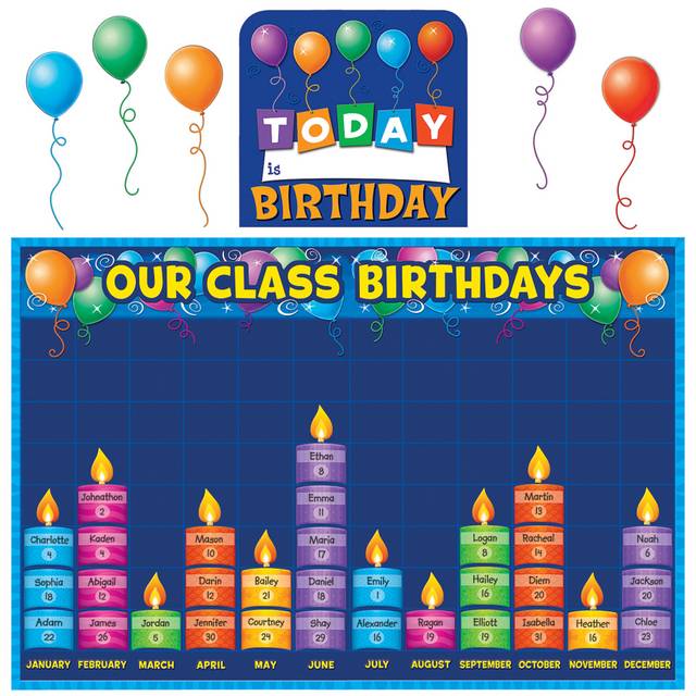 ARTHUR SCHUMAN INC. TCR5335 Teacher Created Resources Birthday Graph Bulletin Board Display Set, Multicolor