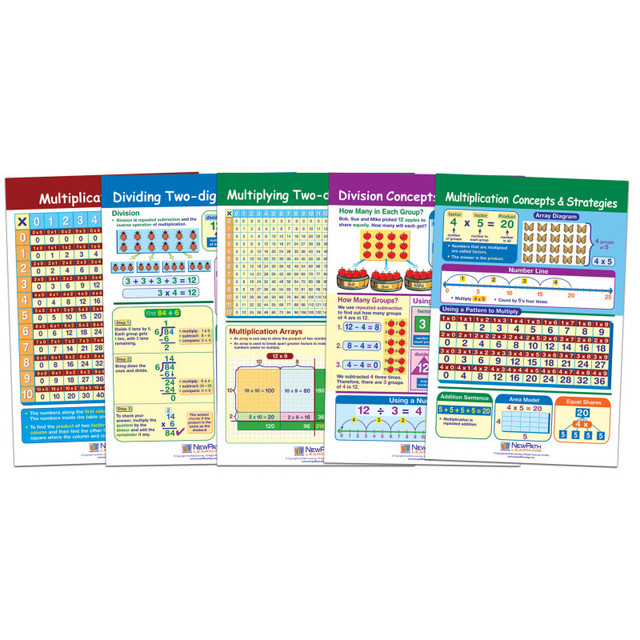NEWPATH LEARNING NewPath Learning Math Bulletin Board Chart Set, Multiplication & Division, Set of 5