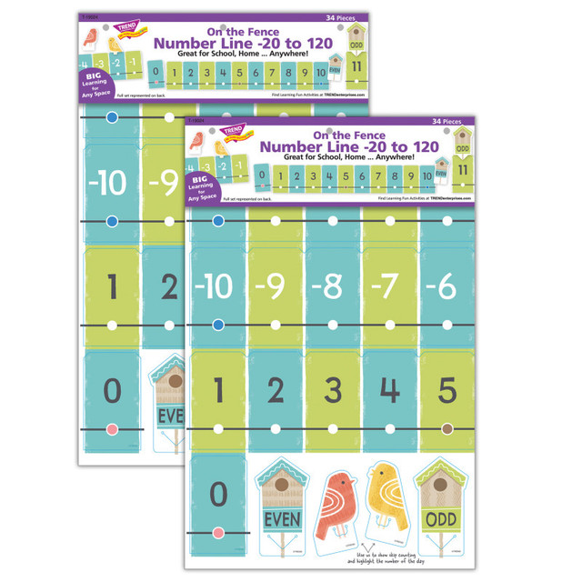 TREND ENTERPRISES INC. TREND On the Fence Number Line -20 to 120 Learning Set, 2 Sets