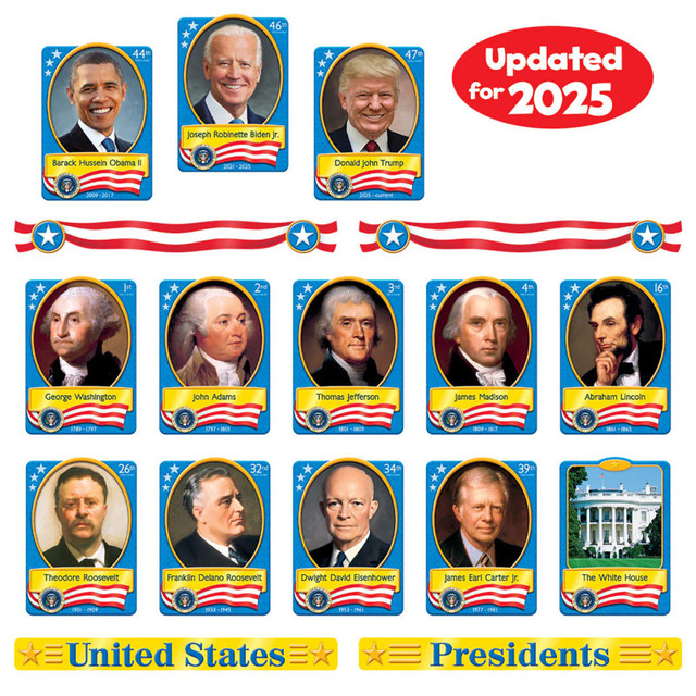 TREND ENTERPRISES INC. TREND U.S. Presidents Bulletin Board Set