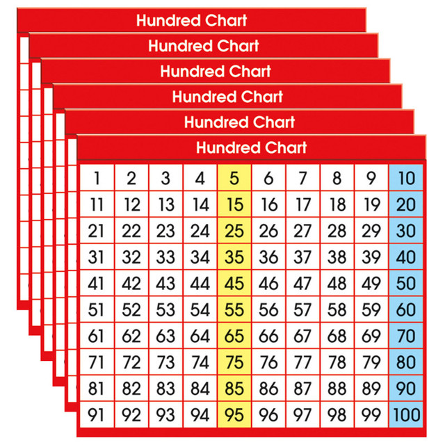 NORTH STAR TEACHER RESOURCE North Star Teacher Resources Hundred Chart Adhesive Desk Plate, 36 Per Pack, 6 Packs