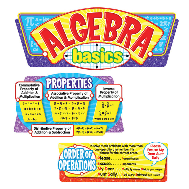 TREND ENTERPRISES INC. TREND Algebra Basics Bulletin Board Set