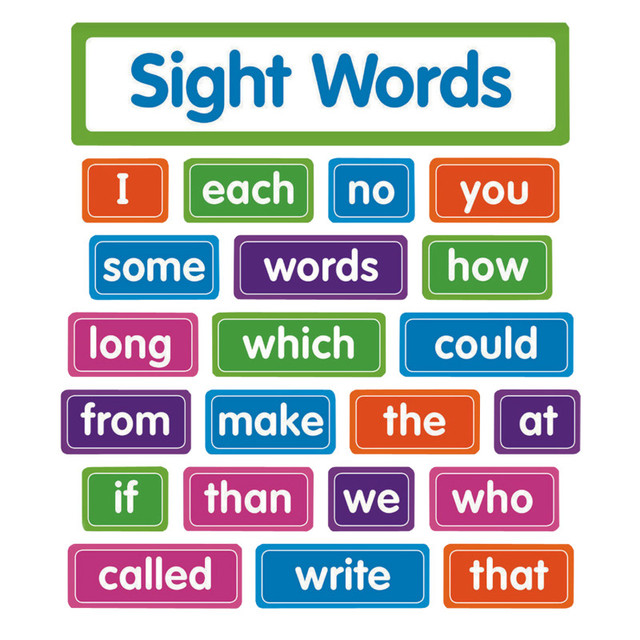 SCHOLASTIC TEACHING RESOURCES Scholastic Teaching Solutions Sight Words: Bulletin Board Set