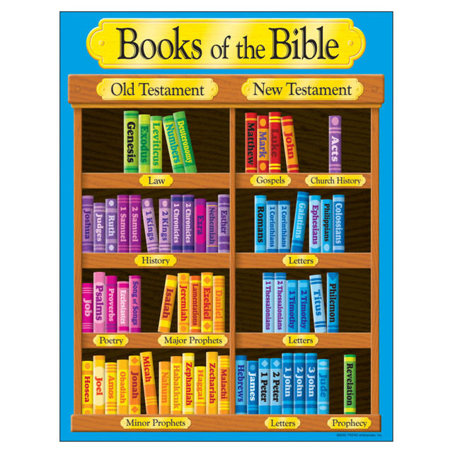 TREND ENTERPRISES INC. TREND Books of the Bible Learning Chart, 17" x 22"
