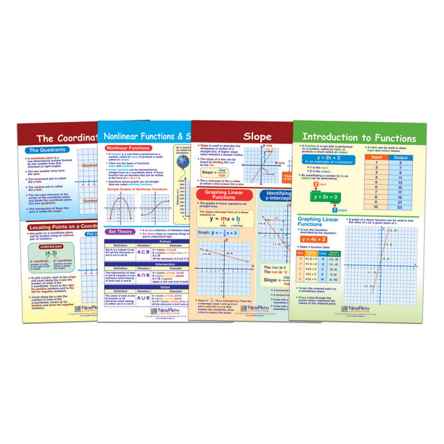 NEWPATH LEARNING NewPath Learning Math Bulletin Board Chart Set, Graphs & Functions, Set of 4