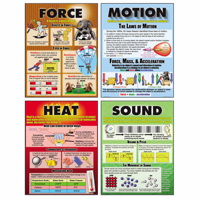 TEACHER CREATED RESOURCES McDonald Publishing Force, Motion, Sound & Heat Posters, Set of 4