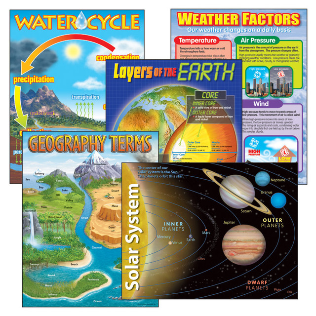 TREND ENTERPRISES INC. TREND Earth Science Learning Charts Combo Pack, Set of 5