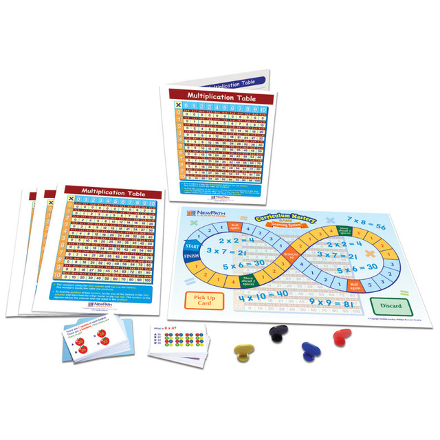 NEWPATH LEARNING NewPath Learning Multiplication Table Grades Learning Center, Grade 3-5