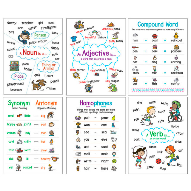 SCHOLASTIC TEACHING RESOURCES Scholastic Teaching Solutions Language Arts Anchor Charts, Set of 6