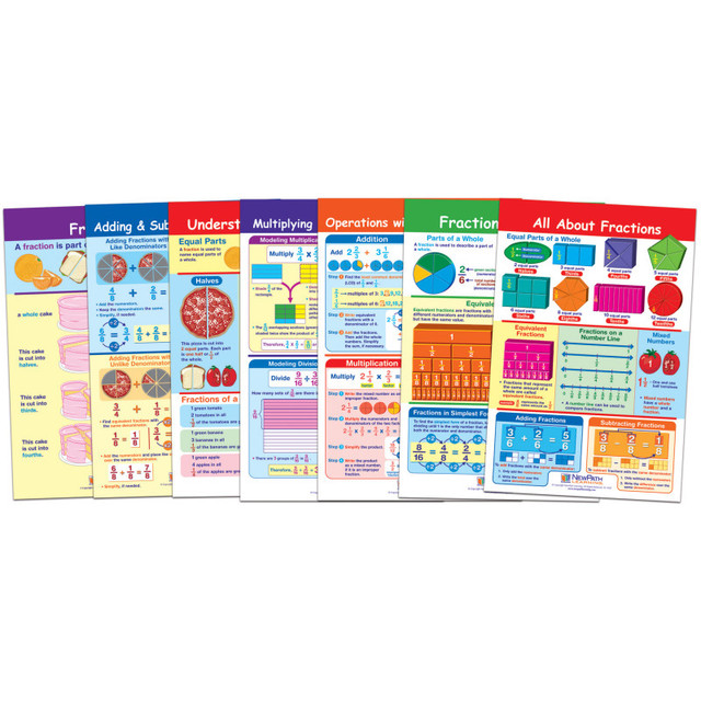 NEWPATH LEARNING NewPath Learning Math Bulletin Board Chart Set, Fractions, Set of 7