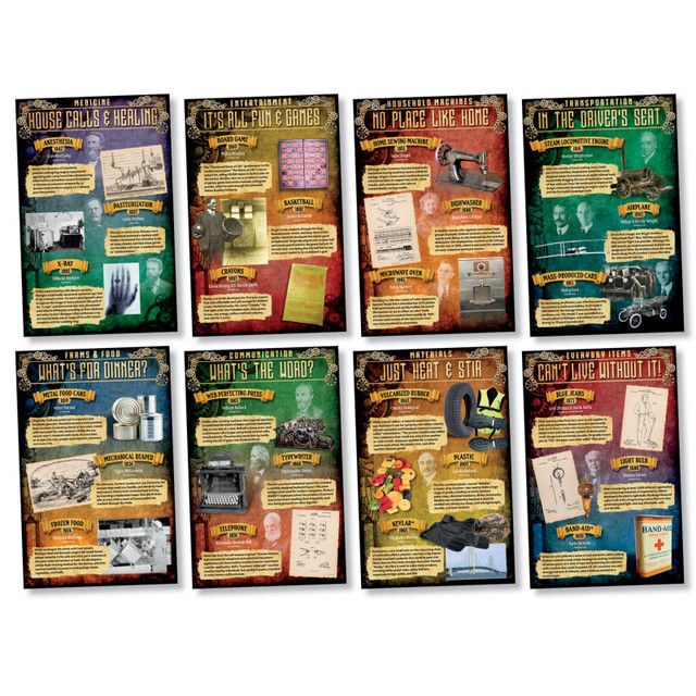 NORTH STAR TEACHER RESOURCE North Star Teacher Resources Inventions: 1810-1965 Bulletin Board Set