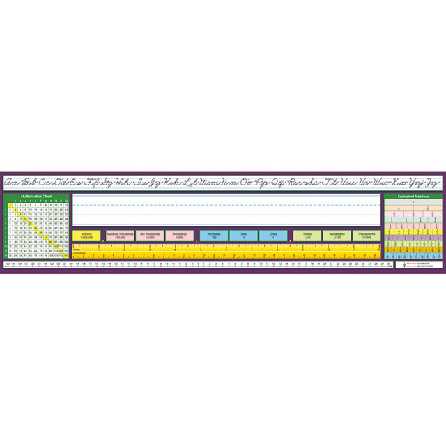 NORTH STAR TEACHER RESOURCE North Star Teacher Resources Adhesive Intermediate Traditional Cursive Desk Plates, 17.5" x 4", Pack of 36