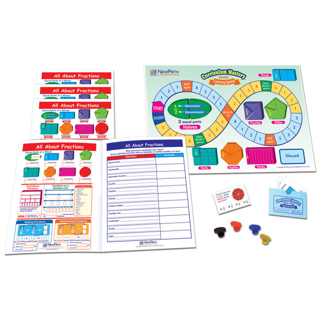 NEWPATH LEARNING NewPath Learning All About Fractions Learning Center, Grade 3-5