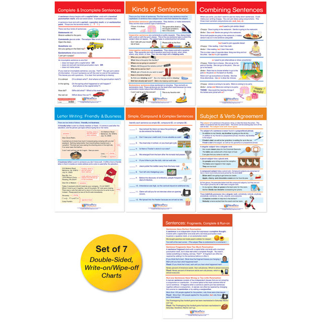 NEWPATH LEARNING NewPath Learning Usage: Sentences & Grammar Rules Bulletin Board Activity Chart Set