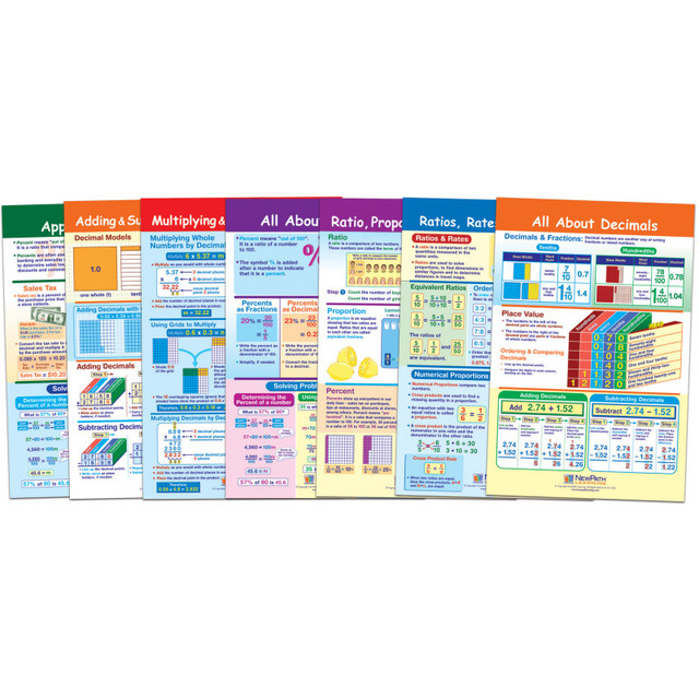 NEWPATH LEARNING NewPath Learning Math Bulletin Board Chart Set, Ratios, Decimals & Percents, Set of 7